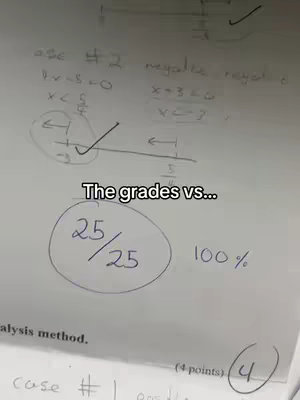 The image shows a close-up of handwritten notes on a white surface. At the top are math equations and symbols. Below this, the text "The grades vs..." has been added. Beneath the text is a student's paper with the grade 25/25 circled along with 100%.