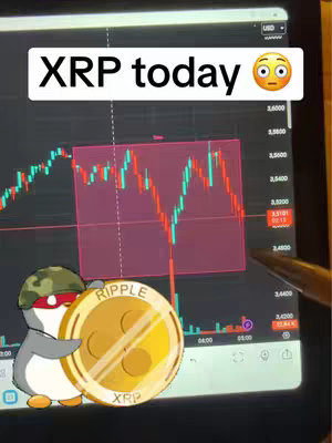 The cover image shows a tablet screen displaying a chart related to XRP. A text overlay says "XRP today" with a surprised emoji. To the left, a cartoon penguin wearing a military helmet holds a golden coin with the Ripple and XRP logos.