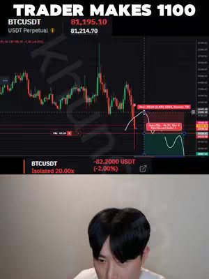 The cover image displays a man in front of a crypto trading chart analyzing the graph. The man is positioned in the lower half of the frame, and the chart takes up the top portion. The chart shows a line graph with fluctuating green and red lines, representing price changes. Several financial indicators are placed on the chart. The top part of the chart shows "TRADER MAKES 1100" in white block letters. The man has dark hair and is wearing a white t-shirt or a light-colored shirt.