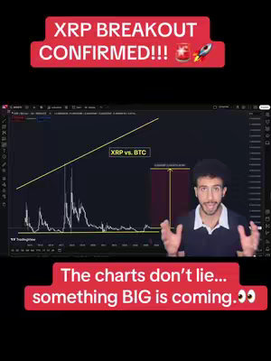 The cover image is a vertical shot, featuring a man in the bottom right corner. The background is a view of a trading chart, with lines and graphs overlaid on a dark background, with XRP highlighted. Overlaid at the top is a red banner with white text, "XRP BREAKOUT CONFIRMED!!!" and an rocket icon in it. At the bottom of the image is another red banner with the phrase "The charts don't lie... something BIG is coming."