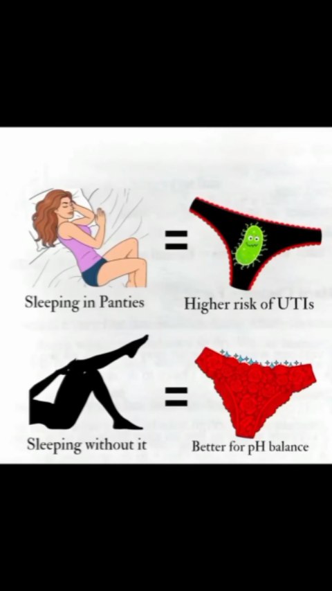 An illustrated comparison shown on a white background, showing two sets of comparisons. The top set shows a woman sleeping in panties, with the words "Sleeping in Panties" beneath the image, and an image of a black panty with a green bacteria and the text "Higher risk of UTIs". On the bottom set, an illustrated silhouette of legs, in the act of sleeping, with the text "Sleeping without it" below, and a red panty with blue details, with the text "Better for pH balance".