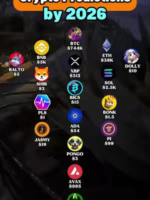 The image is a vertical graphic containing a list of cryptocurrency logos along with dollar value predictions. The text "by 2026" is at the top. The overall layout is a grid with a dark, possibly space-themed background.