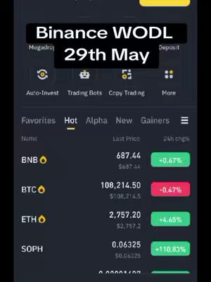 The cover image is a screenshot of the Binance trading platform. A black rectangle with white text is superimposed at the top, reading 'Binance WODL 29th May'. The lower portion of the image displays various cryptocurrencies with their current prices and percentage changes in green and red, along with the Binance interface items.