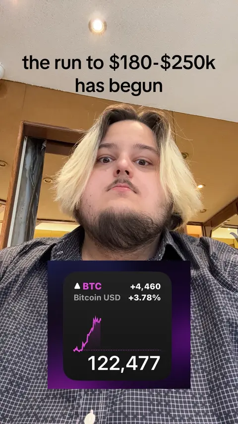 A man with fair skin, blonde hair, and a beard stares directly at the camera. The text overlay at the top declares, "the run to $180-$250k has begun". Below the man is a graphic from a trading platform, showcasing a BTC price chart and its current value.