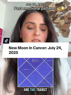 A woman with long dark hair is centered in the frame, looking towards the viewer. The overlay on the image includes text at the top indicating a date, 'July 24, 2025,' and the phrase 'Past emotional patterns.' Below this, a transparent white box displays 'New Moon in Cancer: July 24, 2025.' Beneath, a chart appears, with the words 'AND THIS TRANSIT' at the very bottom.