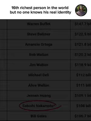 A table listing the world's richest people, with Satoshi Nakamoto highlighted. The image has a dark gray background, white text, and a small image of what appears to be a man in a circle at the top right.