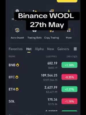 The cover image shows a screenshot of a Binance interface displaying cryptocurrency data, overlaid with a black rectangle containing white text. The interface is primarily dark, with data displayed in a clear, organized manner. The background shows a menu with several options on the top, where most of the space is filled with a list of cryptocurrencies, displaying names, last prices, and 24-hour changes.
