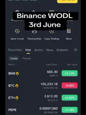 A screenshot of the Binance app showing the 'Favorites', 'Hot', 'Alpha', 'New', and 'Gainers' sections. The interface is light gray with white text and green and red price change indicators. The top section has a black banner with white text overlaying: 'Binance WODL 3rd June'.