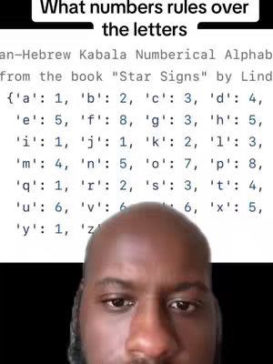 The cover image shows a list of letters with corresponding numbers, arranged like a table. Above is text that says 'What numbers rules over the letters'. The bottom part of the image shows a black man's face.