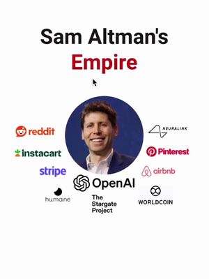 The image is a vertical graphic with a white background. At the top is the text "Sam Altman's Empire" in black and red. Below this, a circular image of Sam Altman is in the center, with logos of companies he is affiliated with arranged around his picture.  These include Reddit, Instacart, Stripe, Humane, OpenAI, Worldcoin, Neuralink, Pinterest, and Airbnb.