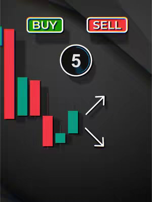 A dark, angled background sets the scene for a financial trading graphic. Green and red rectangular bars represent stock price movements, with the green bars indicating a bullish (buy) trend and red bars depicting a bearish (sell) trend. Two buttons, one labeled 'BUY' in green and the other 'SELL' in red, are positioned near the top. A number '5' is centrally displayed in a white circle. Below the bars, two white arrows point in opposite directions indicating the potential future trends.