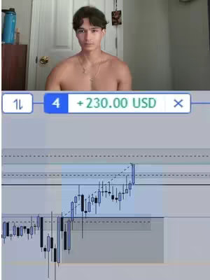 The cover image features a young man from the chest up, centered in the frame. He has short, dark hair and directly faces the viewer. He is shirtless, wearing a chain necklace. Behind him is a simple interior setting with a door, a cabinet, and a water bottle on a surface. A small trading interface overlay with the text overlayed on top of the video screen shows a trading chart and a profit.