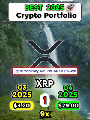The image presents a digital graphic with a mountainous landscape backdrop and a central waterfall feature. Overlayed are financial predictions and crypto-related textual elements, using bold, colorful typography. The logo for XRP, the cryptocurrency, is prominently displayed. The design has a modern and informative look, with an emphasis on digital currency dynamics.