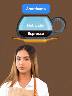 A brown background with a diagram of an Americano coffee, with the words for each ingredient, and a woman with blonde hair and wearing a tan apron looking at the camera.