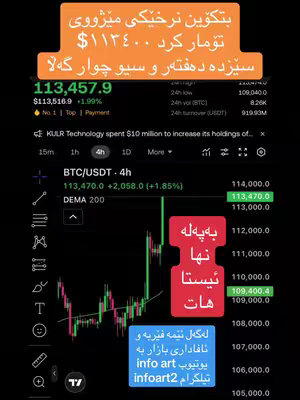 The image is a screenshot displaying a cryptocurrency trading interface with various data visualizations and text overlays in multiple languages. It has a dark background, and colorful charts and data points are visible. The text overlays are displayed in a bold, legible font, and the overall organization of the interface aims to present financial information clearly.