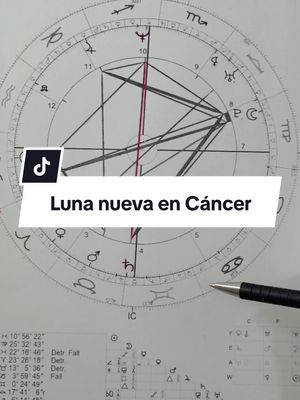 The image shows a detailed astrological chart with various symbols and lines. The main focus is on a white text box overlaid with text "Luna nueva en Cáncer". A black pen points to the bottom right of the chart. The background is beige.