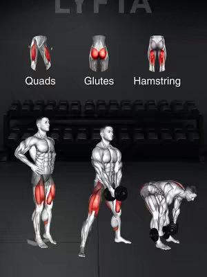 A graphic showcasing exercises targeting quads, glutes, and hamstrings, with illustrations of body parts highlighted and a person performing the exercises using dumbbells.
