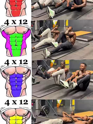 The image is a collage, featuring a mix of colorful anatomical diagrams of abs and men performing abdominal exercises. On the left side are the diagrams, showcasing different sections of the abs highlighted in red, green, blue, and yellow, each labeled with '4 X 12.' The other half has four shots of individuals engaging in these workouts, with two men focused on their workout with a blurred background.