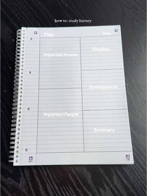 A close-up shot of an open notebook page with a minimalistic organizational structure. The page is divided into sections labeled for note-taking on history, with the title 'how to: study history' overlaid at the top. The paper is set against a blurred dark woody surface.