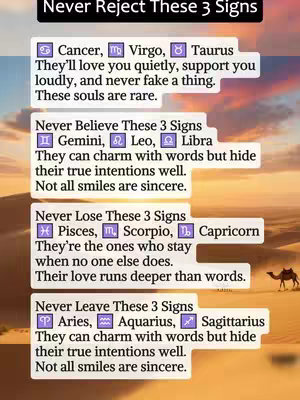 The image is a graphic with a desert background featuring a camel and text overlays. The text is organized in rectangular blocks, each with a title followed by a list of zodiac signs. The overlay text uses a simple white font with black text boxes. The image evokes a sense of ancient knowledge and categorizations.