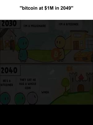 A comic strip divided into two panels depicting a person's life in 2030 and 2040. The color palette is simple, with various shades. The layout is straightforward, using panels to depict a timeline.