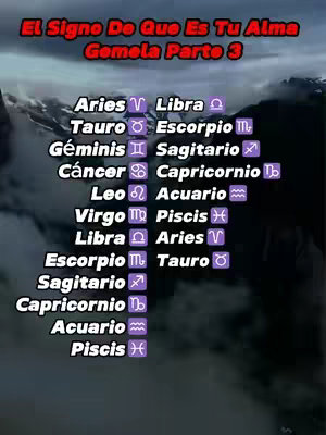 The image is a vertical graphic with a dark, blurred background suggesting a landscape, perhaps mountains and sky. At the top, in bold, stylized red letters, is the title "El Signo De Que Es Tu Alma Gemela Parte 3." Below, a list of zodiac signs with their symbols is arranged in two columns. The signs are written in white font. The layout is simple, emphasizing the text content against the darker backdrop.