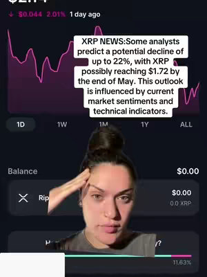 A woman with dark hair in a bun looks directly at the camera, with her right hand near her forehead. Behind her is a dark, data-driven dashboard-like background, with a pink graph and text overlaid that discusses a potential decline of XRP. Her facial expression and touch suggest concern, while the app interface and the overlaid text conveys information about the cryptocurrency, XRP.