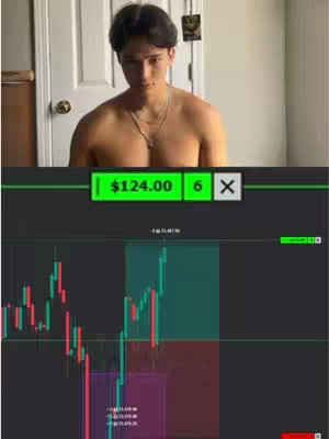 A shirtless man is in the frame, the top portion shows him in front of a door, the bottom portion shows a trading screen