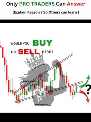 The image has a dark background and text overlays with a graph image with buy or sell questions. It includes a silhouette of a woman wearing a crown, superimposed against a stock chart. The chart shows intersecting trend lines that are superimposed on the stock chart, and question marks, and arrows highlight potential buy or sell entry points. The text overlay asks, "Would you buy or sell here?" and "Only PRO TRADERS Can Answer" in white and green colors.