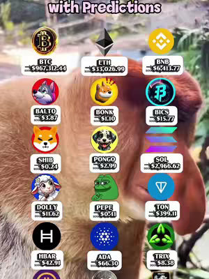 The cover image is a split-screen design featuring a large image of a monkey's face on the right. On the left, multiple cryptocurrency logos are arranged in a grid and paired with their current values in USD. A text overlay at the top reads 'with Predictions' in a playful font. The overall composition blends a lighthearted theme with financial data, using a bright color palette to accent the logos and text.