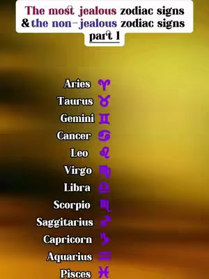 The cover image features a gradient background with text and astrological signs. The text at the top reads: 'The most jealous zodiac signs & the non-jealous zodiac signs part 1'. The zodiac signs are listed vertically down the image: Aries, Taurus, Gemini, Cancer, Leo, Virgo, Libra, Scorpio, Saggitarius, Capricorn, Aquarius, and Pisces. Each sign is paired with its astrological symbol, also in purple.