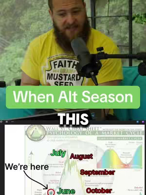 A man in a yellow shirt with text is in front of a screen with a chart about market cycles.