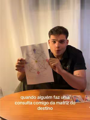 A man is holding a white paper with a colorful astrological chart printed on it. The man is looking towards the camera. Behind him is a plain white curtain. In front of him is a table that has some cards.