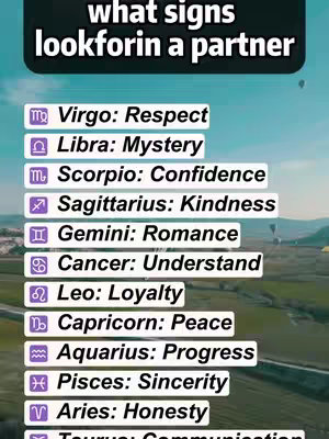 A styled graphic with a blue sky background. At the top is a stylized black banner with white text: “what signs look for in a partner”. Below is a list of zodiac signs, each in a white rectangle with a small symbol in the upper left, and the sign name followed by a colon, and then a word describing the sign's desired quality in a partner. The formatting and presentation have a clean and organized feel.