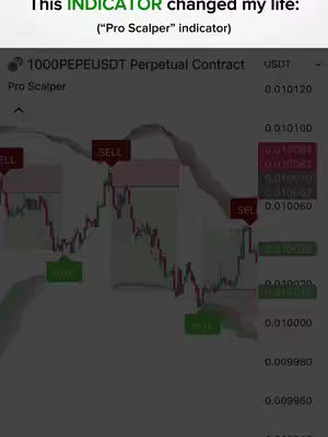 The cover image displays a real-time cryptocurrency trading chart. The chart shows fluctuating lines, indicating price movements.  Text overlays provide additional information like the name of the trading pair '1000PEPEUSDT', and 'Pro Scalper'. The overall visual effect is informative and aimed at those interested in financial trading analytics.