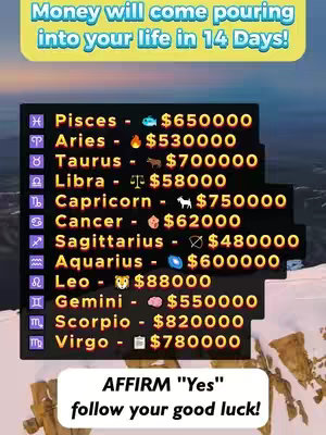 The image is a vertical graphic with a gradient background transitioning from light blue to a darker gradient, suggesting either a sunset or a sky backdrop. The upper portion features a yellow banner with the text 'Money will come pouring into your life in 14 Days!'. Below this, a framed box presents a list of zodiac signs, each paired with a dollar figure. The signs are in a column on the left, and the corresponding amounts are on the right. Each sign also has a small icon next to it. At the bottom, white text displays "AFFIRM 'Yes' follow your good luck!".