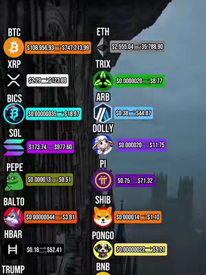 The image is a list of cryptocurrency symbols with their current prices and value changes. The layout is vertical with the currency symbols and names on the left and the financial data on the right, set against a blurred background depicting a gothic architectural setting. The color scheme includes gradients and bright accents, with the information presented in a clear and organized manner.