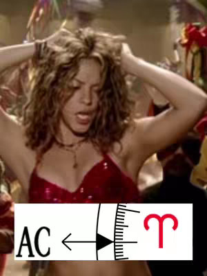 The image features a woman dancing with her hands in her hair, framed against a colorful background. The image also includes text and a diagram related to astrology, particularly the Aries rising sign.