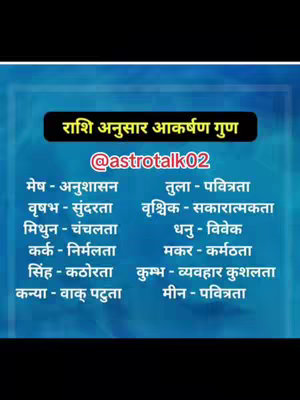 The cover image features a teal background with a list of zodiac signs and their associated traits written in Hindi. At the top, in a black banner, is the title, and below are two columns with a list of zodiac signs and their traits.