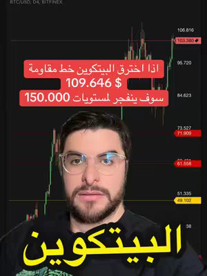 The cover image features a man with glasses in front of a stock chart. The background includes a technical analysis of a stock, with lines and numerical data. The man is centered in the image, the text overlay in Arabic, and the Bitcoin price information is displayed.
