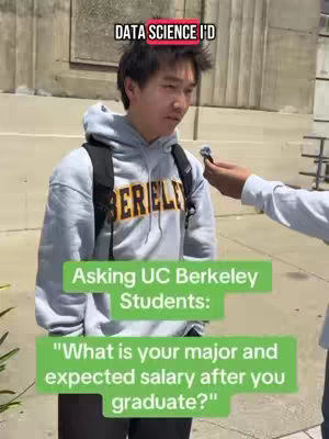 A medium shot features a young Asian man, the main subject, standing outdoors. He is wearing a light grey hooded sweatshirt with 'BERKELEY' emblazoned across the chest in a navy blue font. A black backpack rests on his shoulders. The man is positioned from the waist up, with his expression appearing slightly surprised or thoughtful. He is being interviewed by somebody with a microphone. There are text overlays in green rectangular boxes with white text. The background shows a grey concrete wall.