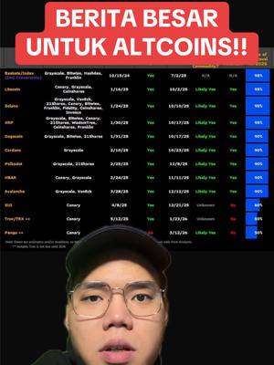 A man with glasses is positioned in front of a table that presents financial data. The top of the image has a red banner with white text.