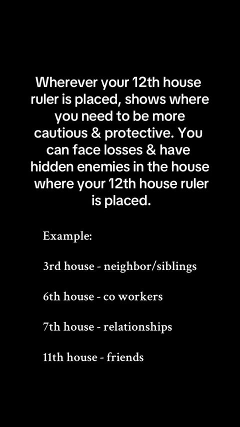 The cover image is a simple, text-based design on a black background. The text is white and presents information about astrology, specifically the 12th house ruler, its implications, and examples. The text is formatted to highlight key phrases.