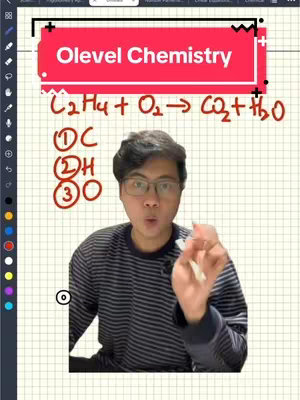 A man in a striped shirt and glasses is holding a pen and pointing at the camera. A chemistry equation is written on a whiteboard with numbered items underneath.