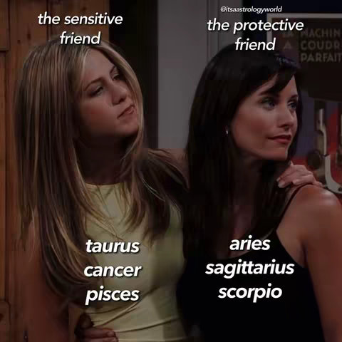 The image shows two women in an interior setting, derived from a scene from the sitcom 'Friends'. The woman on the left is wearing a yellow top and the woman on the right is in a black top. Text overlays describe them as 'the sensitive friend' and 'the protective friend', respectively. Additional text beneath their images list their astrological signs.