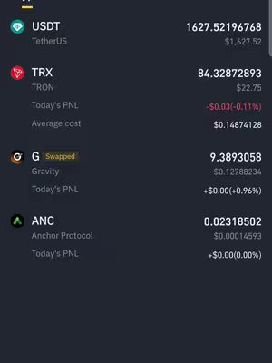 The cover image shows a screenshot of a crypto trading interface, displaying real-time market data and transaction details for various cryptocurrencies. The interface uses a dark theme with white and yellow text to highlight key information, such as currency symbols, trading amounts, and profit/loss indicators. The layout is clean and well-organized, suitable for presenting financial data.
