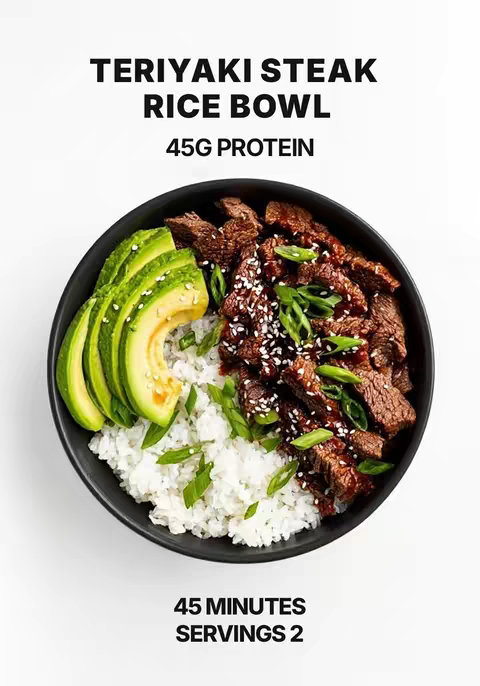 A top-down overhead shot of a teriyaki steak rice bowl. The bowl has a black rim. In the center is a bed of white rice. On the right is sliced sirloin steak covered in a teriyaki glaze, sprinkled with sesame seeds and some green onions. The left side is occupied by sliced avocado. The background is white.