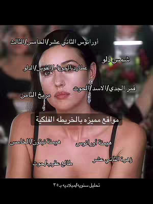 A woman with dark hair and a black top looks directly at the viewer. Text overlays the image, including a list of astrological placements and a caption about a yearly chart analysis.