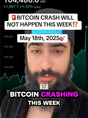 A man with a beard appears in front of a stock chart background. Overlay text appears on the cover image with key data points and a call to action. The image conveys information about Bitcoin, likely in the context of finance and investment.