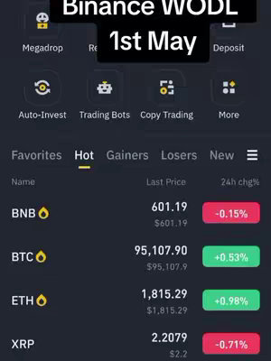 The cover image is a screenshot of the Binance app displaying cryptocurrency data. It features a dark theme with various sections and information like 'Hot', 'Gainers', 'Losers', and the latest prices and changes of cryptocurrencies such as BNB, BTC, ETH, and XRP. At the top, text is overlaid that says 'Binance WODL 1st May'.
